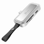 JCHSD34W USB-CtoSD/microSD/PD cardreader for iPhone or anyUSB-Cphones j5 create
