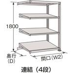 傾斜棚(150kg/段/連結/H1800mm/4段タイプ) サカエ