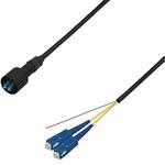 DFC-SMWZLCSC-FDS21(4M) シングルモード光ファイバーケーブル LC-SC 2芯＜防塵防水 片端 ＞2～10m ダイヤトレンド