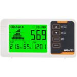 BS-CO2D-AGn31 卓上CO2/温度/湿度/RTCモニター長期安定動作デュアルビームNDIR式 bitstrong