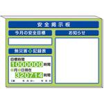 みやざき　かいもん　案内板 ミニ掲示板 313シリーズ アズワン インフォメーションボード