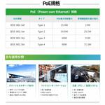 産業用PoE+スイッチ(PoE 4/8ポート・GbE/SFP対応・-40~75℃) EKI-2700シリーズ Advantech(アドバンテック) 産業用PoE+スイッチ(PoE 4/8ポート・GbE/SFP対応・-40~75℃) EKI-2700シリーズ Advantech(アドバンテック)