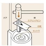 オートヒンジ 100シリーズ スプリングピン 日東工器