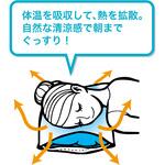 ECCOクールピロー メテックス ECCOクールピロー メテックス