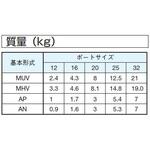 接続プレート ダイキン工業 接続プレート ダイキン工業
