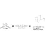 チェーンジョイント 水本機械製作所 チェーンジョイント 水本機械製作所