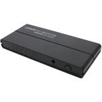 HDMIセレクタ 4入力1出力 4K60P対応 リモコン付 MCO