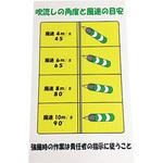 吹流し標識 アラオ