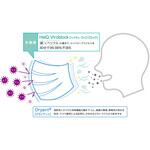 Body&Coウイルスブロックマスク ピンク メテックス Body&Coウイルスブロックマスク ピンク メテックス