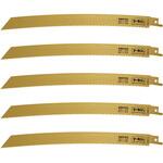 レシプロソー用替刃アールソー SHINTO レシプロソー用替刃アールソー SHINTO