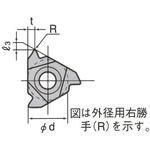 チップ 16ER タンガロイ