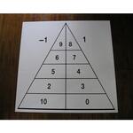 的リックス SFシリーズ スマイルファクトリー