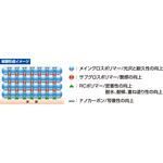 スーパーハードコートエース 横浜油脂工業(Linda) スーパーハードコートエース 横浜油脂工業(Linda)
