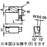 GVFR200-100AR PR1225 チップ GVFR 1パック(10個) 京セラ 【通販サイト