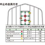 パイプドア金具セット 佐藤産業