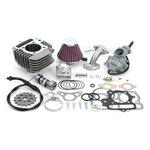 HyperS-Stage V-Kit (A-Type) TAKEGAWA(武川)