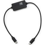 DJI SDR Transmission 2 ジンバル制御ケーブル(USB-C - CAN) DJI DJI SDR Transmission 2 ジンバル制御ケーブル(USB-C - CAN) DJI