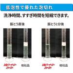 シルバーイージーファースト 横浜油脂工業(Linda) シルバーイージーファースト 横浜油脂工業(Linda)