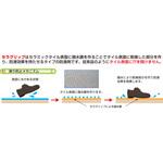 セラグリップ 横浜油脂工業(Linda) セラグリップ 横浜油脂工業(Linda)