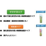 ベジタグリース 500ml 横浜油脂工業(Linda) ベジタグリース 500ml 横浜油脂工業(Linda)