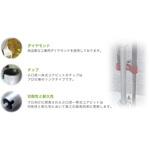 小口径一体式コアビット アクティブ[切削工具]
