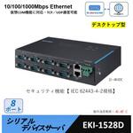 8ポートシリアルデバイスサーバ Advantech(アドバンテック)