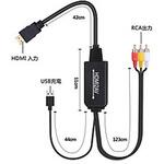 HDMI to AV変換ケーブル+USB-A(給電用)0.4m+1.4m/0.4m HDX-H2AA YouZipper