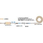 LEDライトLED-TAPE-F型 LAMP(スガツネ工業)