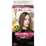 サイオス カラージェニック ミルキーヘアカラー ヘンケルジャパン