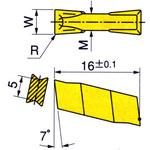 チップ GIF イスカル