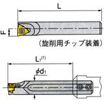 ホルダ イスカル