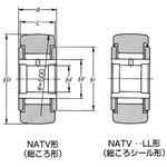 NTN総ころ形 ローラフォロア NTN(エヌティーエヌ)