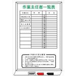 作業主任者一覧表 ホワイトボード製 WFH17 900mm×600mm 仙台銘板