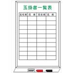 玉掛者一覧表 ホワイトボード製 WFH34 900mm×600mm 仙台銘板