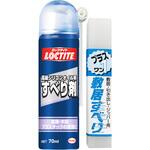 すべり剤セット ヘンケルジャパン[接着剤・補修材]