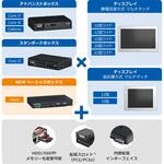 PS-6000B モジュラータイプ ディスプレイなし デジタル