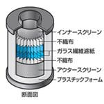 ミストフィルター用エレメント EMS オリオン(ORION) ミストフィルター用エレメント EMS オリオン(ORION)