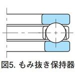 スラスト玉軸受 51200番台 もみ抜き保持器 NACHI(不二越)