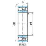 自動調心ころ軸受 23200番台 もみ抜き保持器 NACHI(不二越)