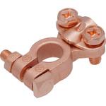 - バッテリーターミナル +/-2個セット モノタロウ 06715686