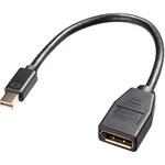 変換ケーブル Mini DisplayPort サンワサプライ