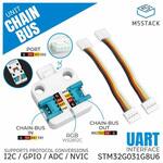 M5Stack ChainBUSユニット(STM32G031搭載) M5Stack