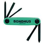 ゴリラグリップ・ナイフ式レンチ BONDHUS