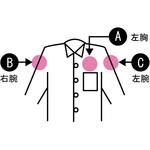 ★名入れ 【内製化用】作業服専用ししゅう代 モノタロウ