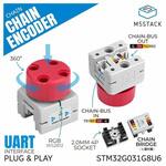 M5Stack Chain Encoder(STM32G031) M5Stack