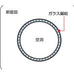 ガラスチューブ 福電 ガラスチューブ 福電