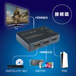 HDMIセレクター3ポート ブラック ALLONE
