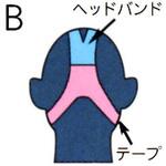 防じんマスク用パーツ(DR175DL4N用) 重松製作所
