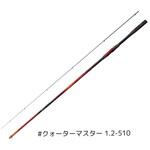 24 ファイアブラッド グレ SHIMANO(シマノ)