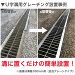 OKUN 【オーダー】スチールグレーチングU字溝用(ノンスリップ並目タイプ) 奥岡製作所